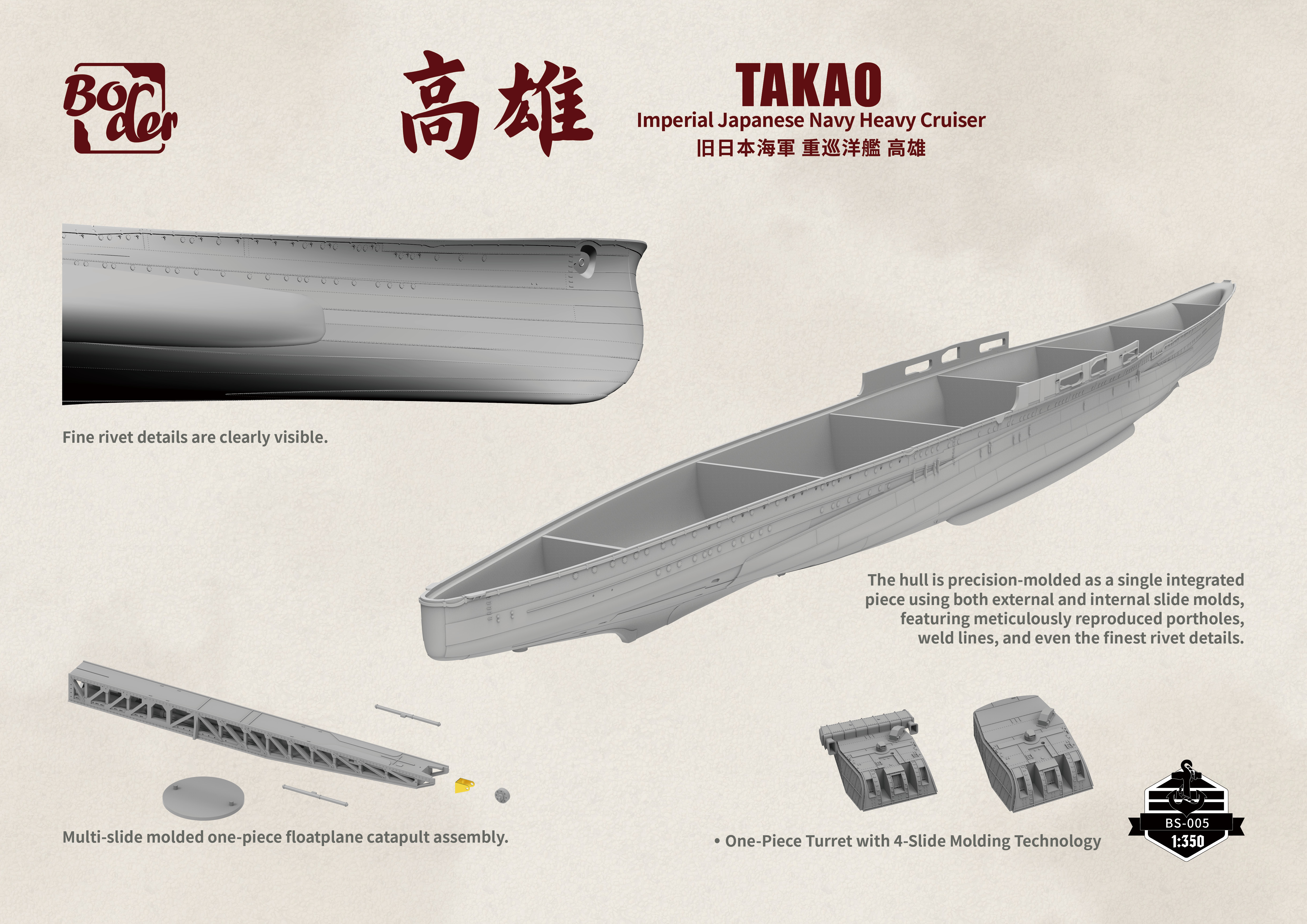 Border BS-005 IJN HEAVY CRUISER TAKAO(图4)