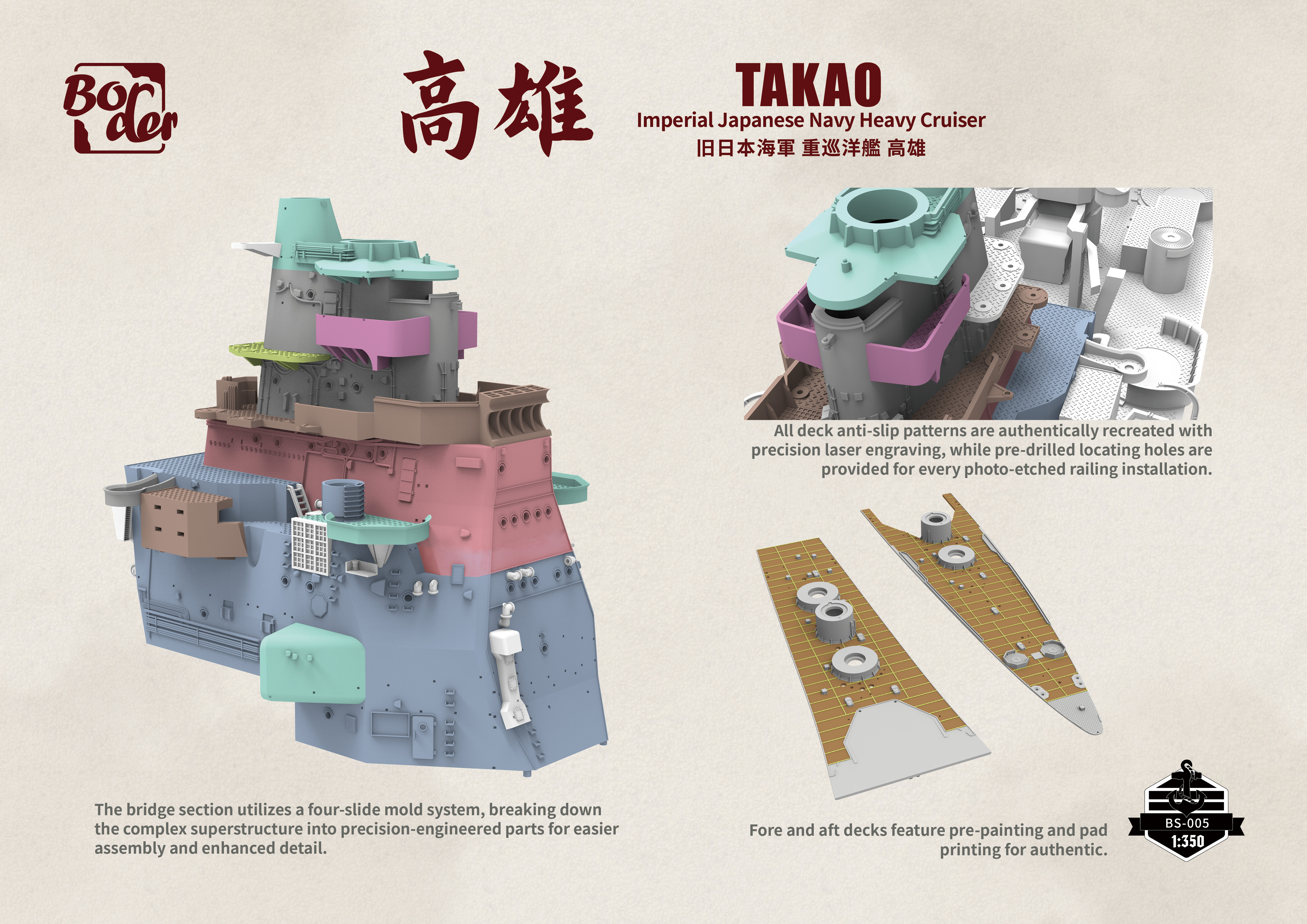 Border BS-005 IJN HEAVY CRUISER TAKAO(图5)