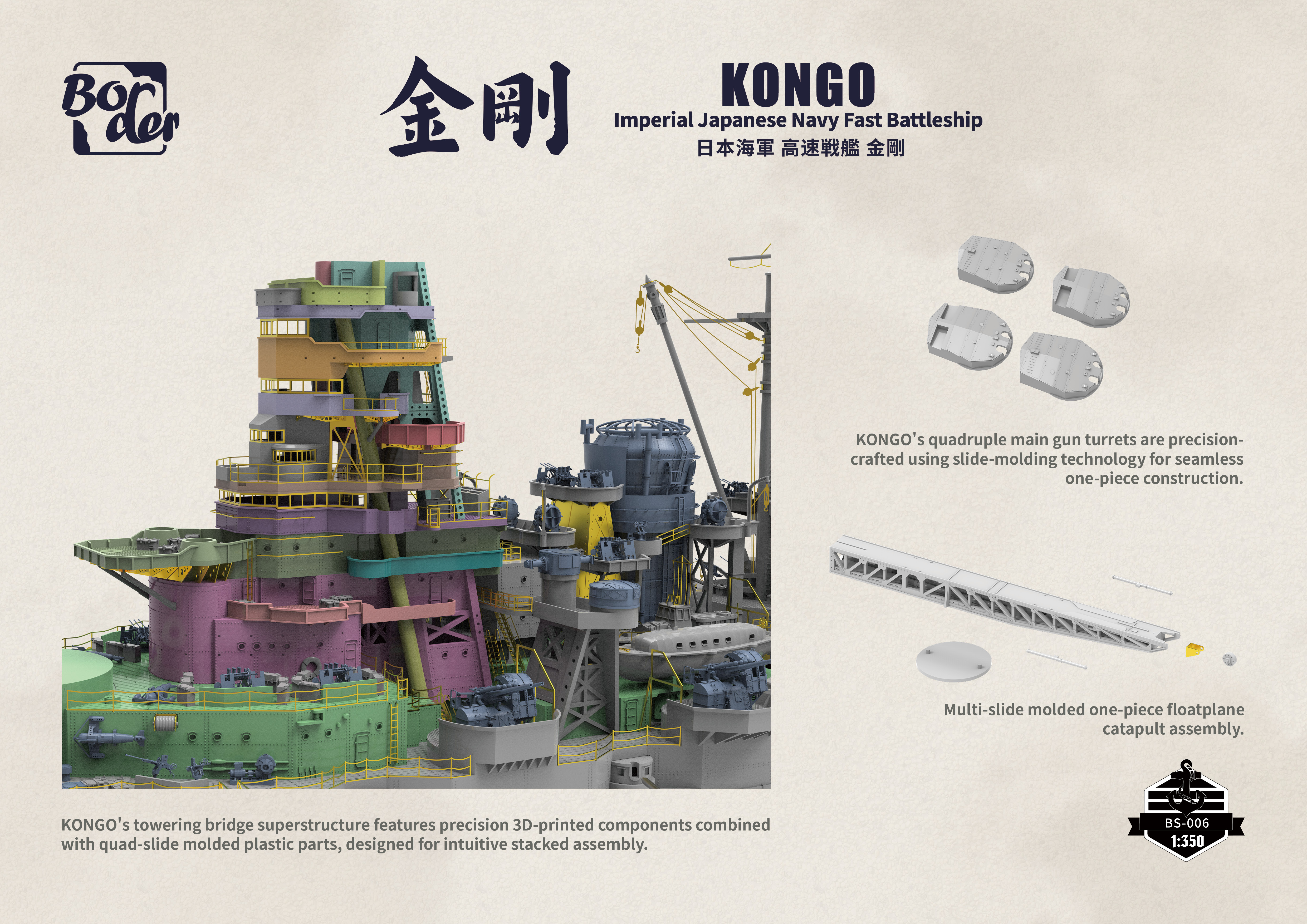 Border BS-006 Imperial Japanese Navy Fast Battleship(图2)