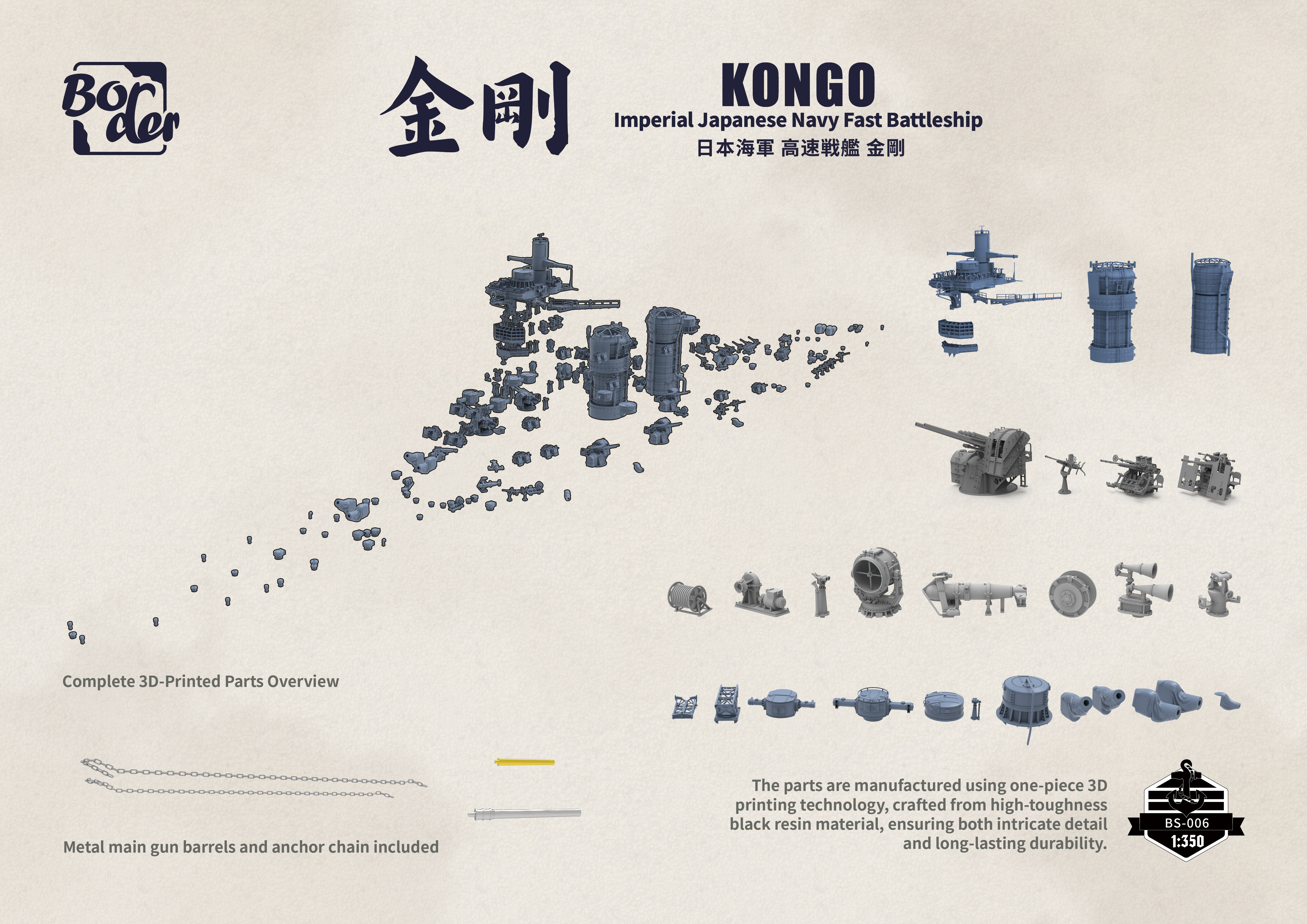 Border BS-006 Imperial Japanese Navy Fast Battleship(图5)