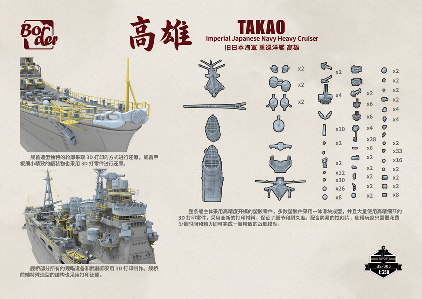 BORDER BS005 旧日本海军高雄号重巡洋舰 350比例，附带金属炮管 3D打印件 一体成型的船体和舰桥(图6)